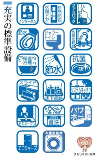 【その他】 | 【仲介手数料無料！！】府中市南町3丁目　新築戸建て（全2棟）NO.1棟　5980万円