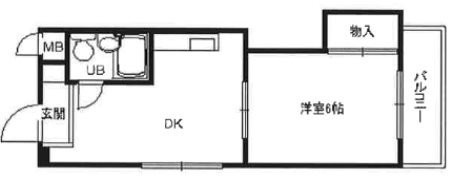 シンエーハイツ六甲道の間取り