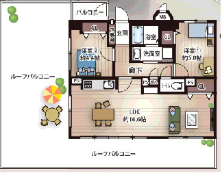 藤和ライブタウン立花の間取り