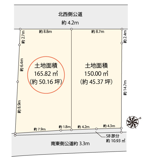 【土地図】 | 目黒区上目黒5丁目