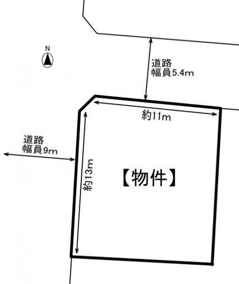 【土地図】