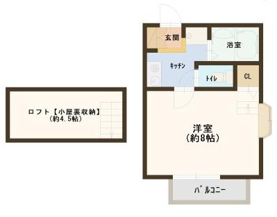 メゾン・ド・ソガワの間取り