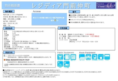【地図】 | レジディア門前仲町