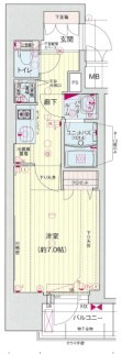 プレサンス松屋町駅前の間取り