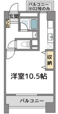 ルネシアガーデンの間取り