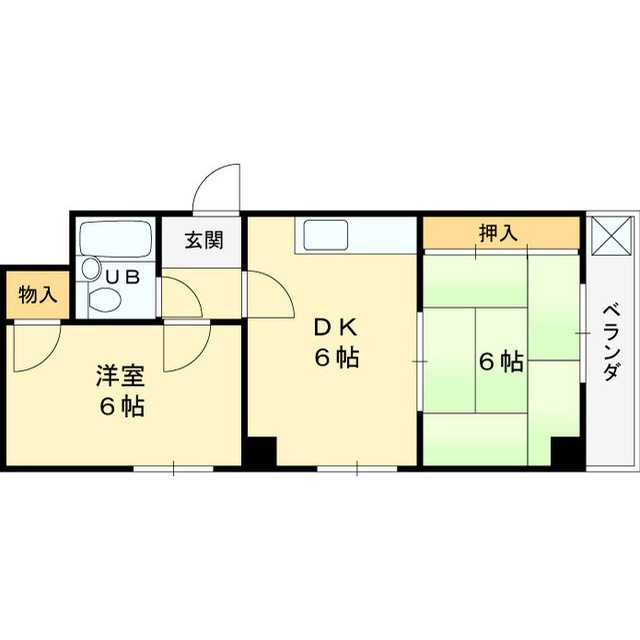 大和田ローズマンションの間取り