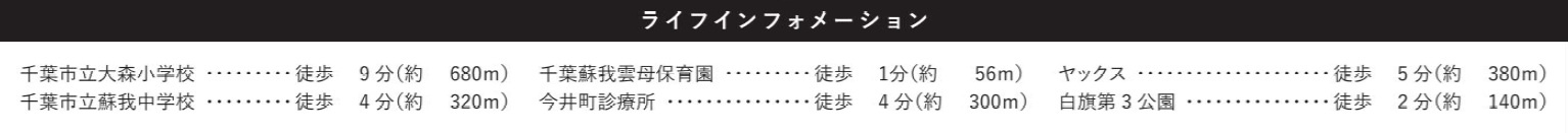 千葉市中央区白旗２丁目２期の周辺