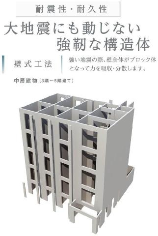 仮）湯島３丁目店舗マンション新築工事のその他|その他（イメージ）