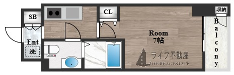 ワールドアイ大阪城EASTアドバンス