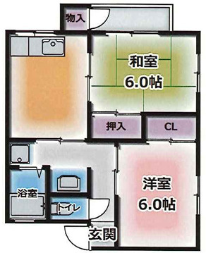 下祗園コーポの間取り