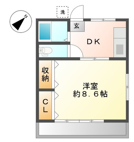 久保田アパートの間取り