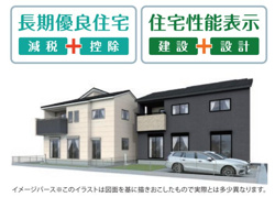 平塚市虹ケ浜新築戸建て　1号棟