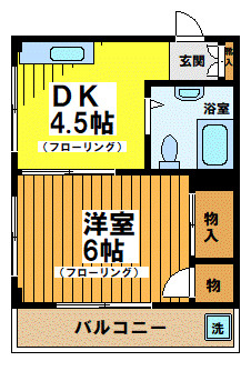下北沢フラワーハウス