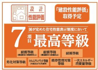 第２渋川市金井１号棟のその他