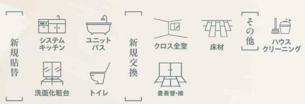 センチュリー高崎問屋町