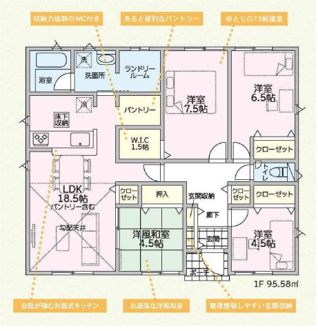 新築　桐生市天神町第3　クレイドルガーデン　１号棟の間取り|建物面積95.58㎡　広々18帖のLDK・4LDKの平屋のお家♪ウォークインクローゼット・パントリ―・各部屋収納付きで便利です！お洗濯物がはかどるランドリールーム付き！