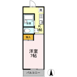 中野区沼袋１丁目のアパートの画像