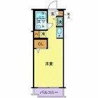 ジョイフル祐天寺の間取り