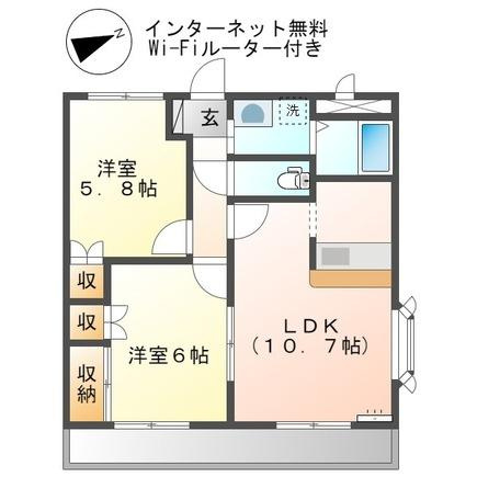 パンプルムースの間取り