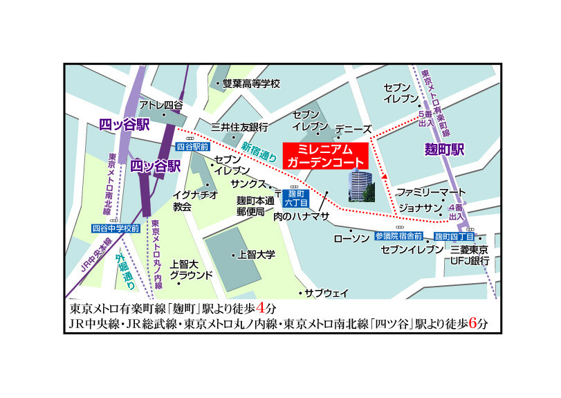 ミレニアムガーデンコートの地図