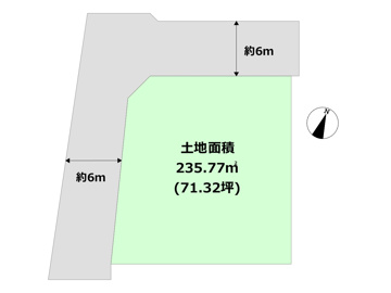 土地図