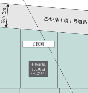 【土地図】 | 【仲介手数料無料！！】府中市日新町3丁目　売地（全16区画）C区画　3990万円 | C区画　土地：100.01㎡（30.25坪）