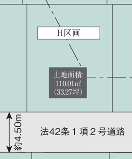 【土地図】 | 【仲介手数料無料！！】府中市日新町3丁目　売地（全16区画）H区画　4090万円 | H区画　土地：110.01㎡（33.27坪）