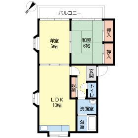 フォーラム中央の間取り