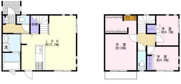 THE PEARL（ザ・パール）六ツ門南【キャッシュバック対象物件】の間取り