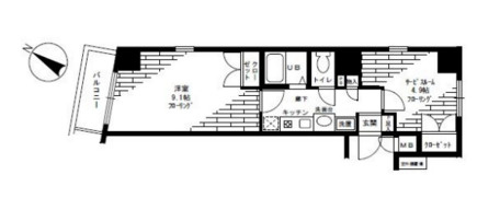 ステージファースト神田