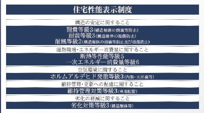 【横浜市瀬谷区宮沢2丁目15-8全2棟新築戸建て】★仲介手数料無料★（南瀬谷小学校・南瀬谷中学校）|仲介手数料無料！お問合せ下さい/080-7058-7312 