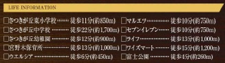 グラファーレ千葉市花見川区宮野木台4丁目12期の周辺