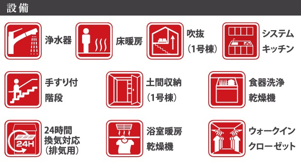 千葉市中央区登戸３丁目３期の設備