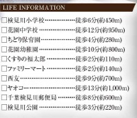 【周辺】 | グラファーレ千葉市花見川区検見川町3丁目5期