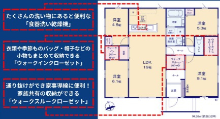 【間取り】 | 富里市御料1期