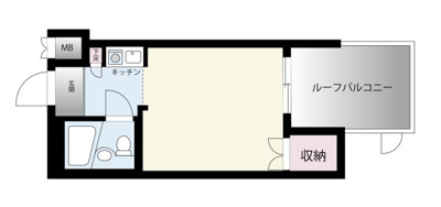  | キャッスルマンション坂戸