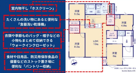 【間取り】 | 富里市御料1期