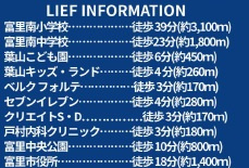 【周辺】 | 富里市御料1期