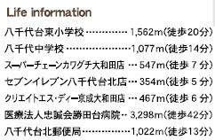 八千代市八千代台東6丁目第3の周辺