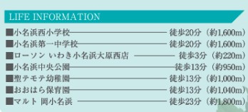 【建築条件付売地】　いわき市小名浜大原13期の地図|周辺案内