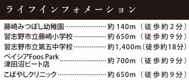 【区画図】 | 習志野市藤崎2丁目14期