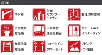 【設備】 | 佐倉市中志津１丁目１９期