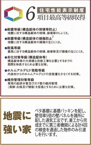 【その他】 | 【仲介手数料０円】伊勢原市下落合　新築一戸建て