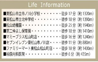 中古戸建　東松山市野田1319-174の周辺