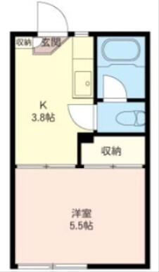 １Ｋタイプ☆