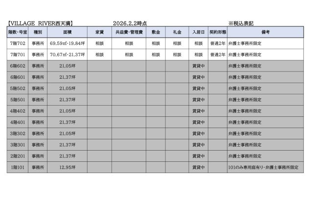 VILLAGE RIVER西天満のその他