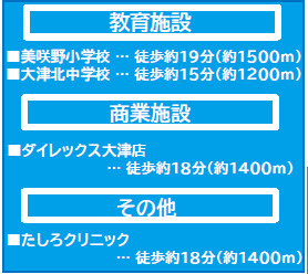 仲介手数料不要　よかタウン菊池郡大津町大字大津６期【美咲野小・大津北中】の周辺