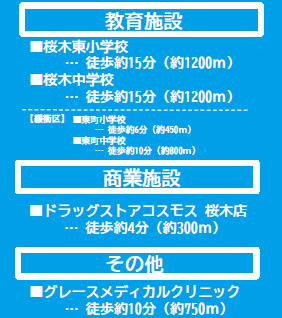 仲介手〇料不要　よかタウンBloom東区花立5丁目【桜木東小・桜木中】の区画図