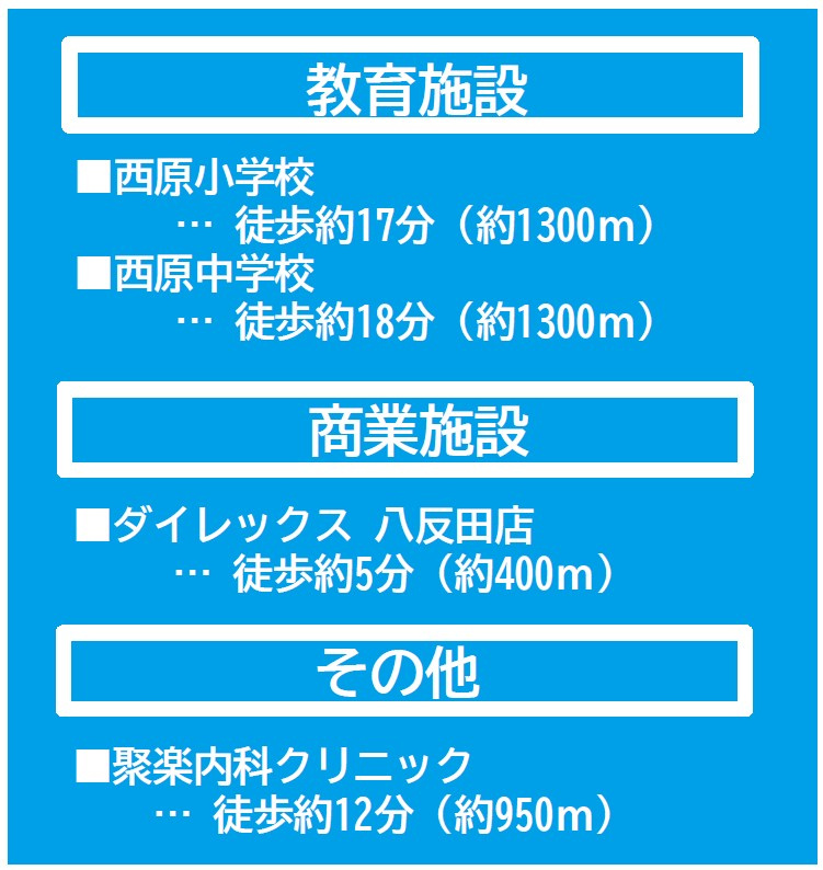 仲介手数料不要　よかタウンBloom東区西原2丁5期【西原小・西原中】の周辺