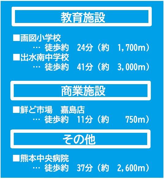仲介手〇料不要　よかタウンBloom東区画図町大字下無田4期【画図小・出水南中】の周辺